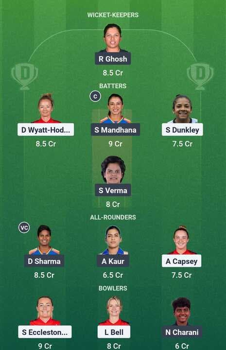 ENG-W vs IND-W - 5th T20I: Dream11 Team